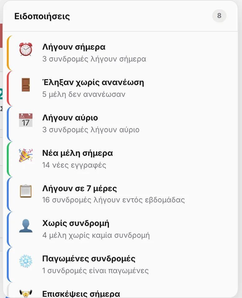 Ειδοποιήσεις για λήξεις, μέλη χωρίς ανανέωση, νέα μέλη και παγωμένες συνδρομές